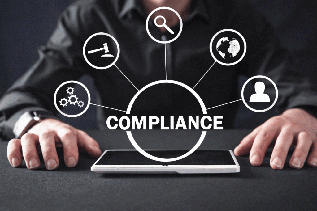 Compliance monitoring software Dubai